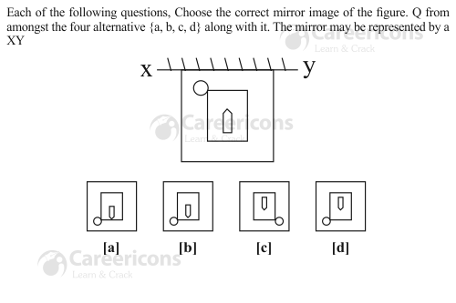 ssc cgl tier 1 mirror images non  verbal question 24 s5b30